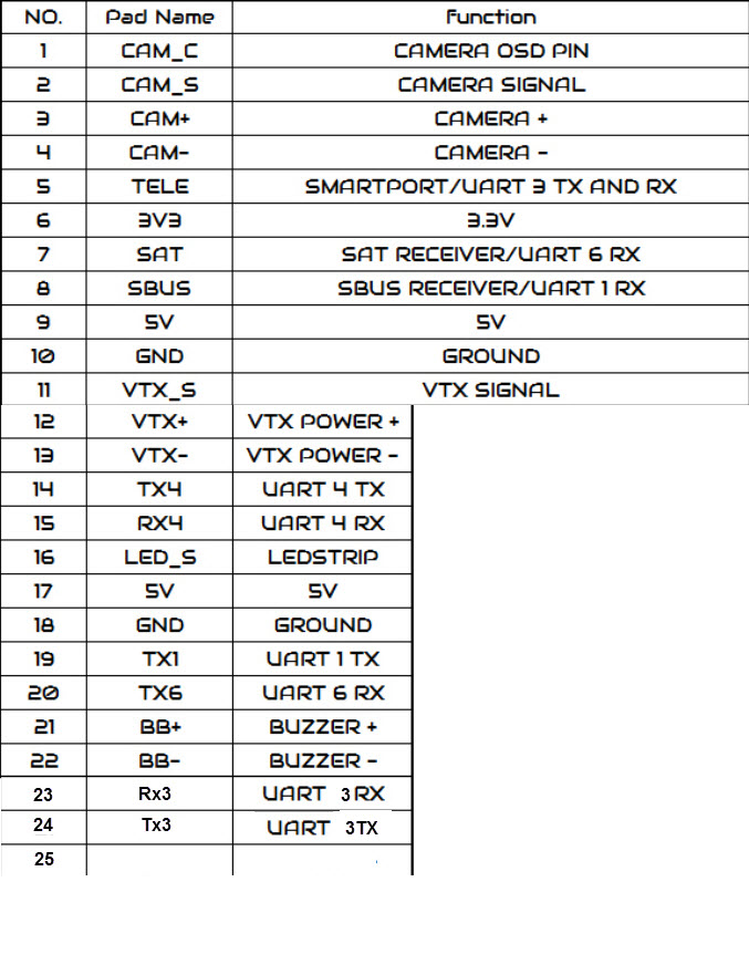 RTF Freestyle Flight controller v1.5 - Image 8