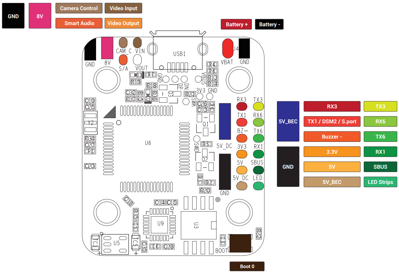Omnibus F4 Nano V6 Flight Controller - Image 3