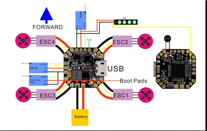 Femto F3 - Image 9